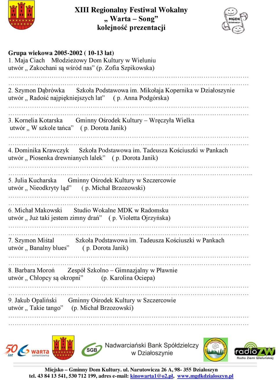 Kornelia Kotarska Gminny Ośrodek Kultury Wręczyła Wielka utwór W szkole tańca ( p. Dorota Janik) 4. Dominika Krawczyk Szkoła Podstawowa im.