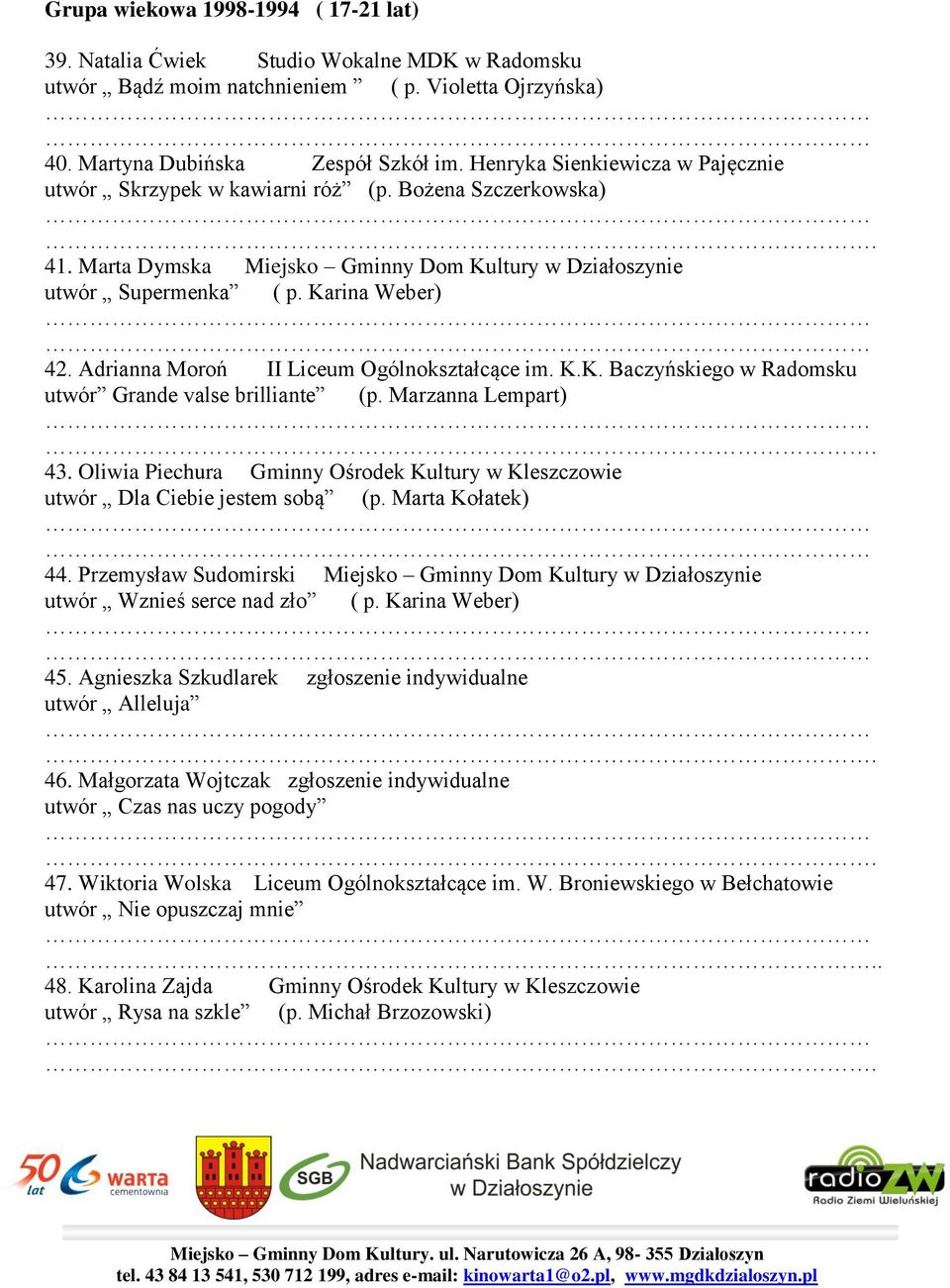 Adrianna Moroń II Liceum Ogólnokształcące im. K.K. Baczyńskiego w Radomsku utwór Grande valse brilliante (p. Marzanna Lempart). 43.