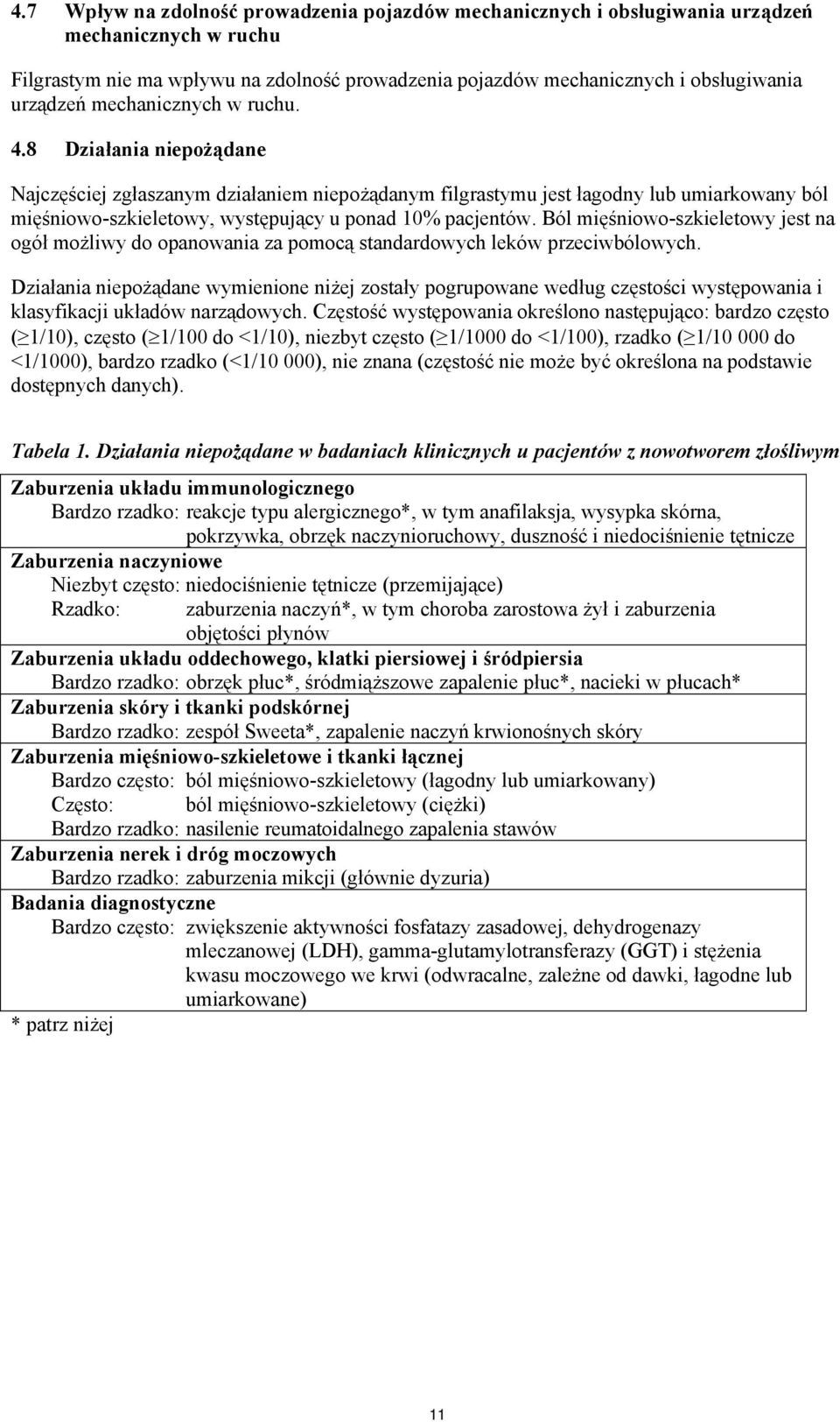 Ból mięśniowo-szkieletowy jest na ogół możliwy do opanowania za pomocą standardowych leków przeciwbólowych.