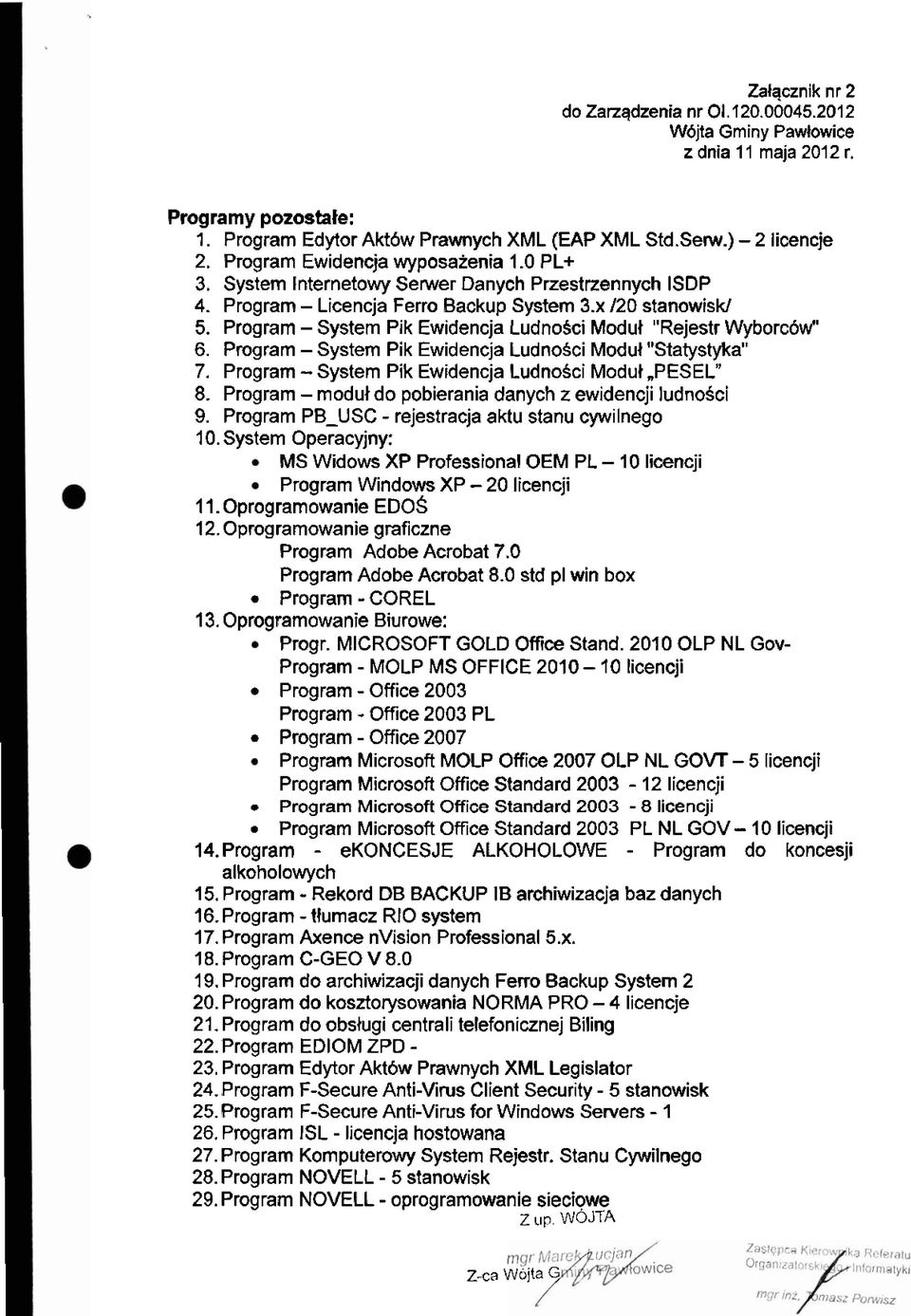 Program - System Pik Ewidencja LudnoSci Modul 'Rejestr Wyborc6w" 6. Program - System Pi k Ewidencja LudnoSci Modul 'Statystyka" 7. Program - System Pik Ewidencja LudnoSci Modut "PESEL" 8.