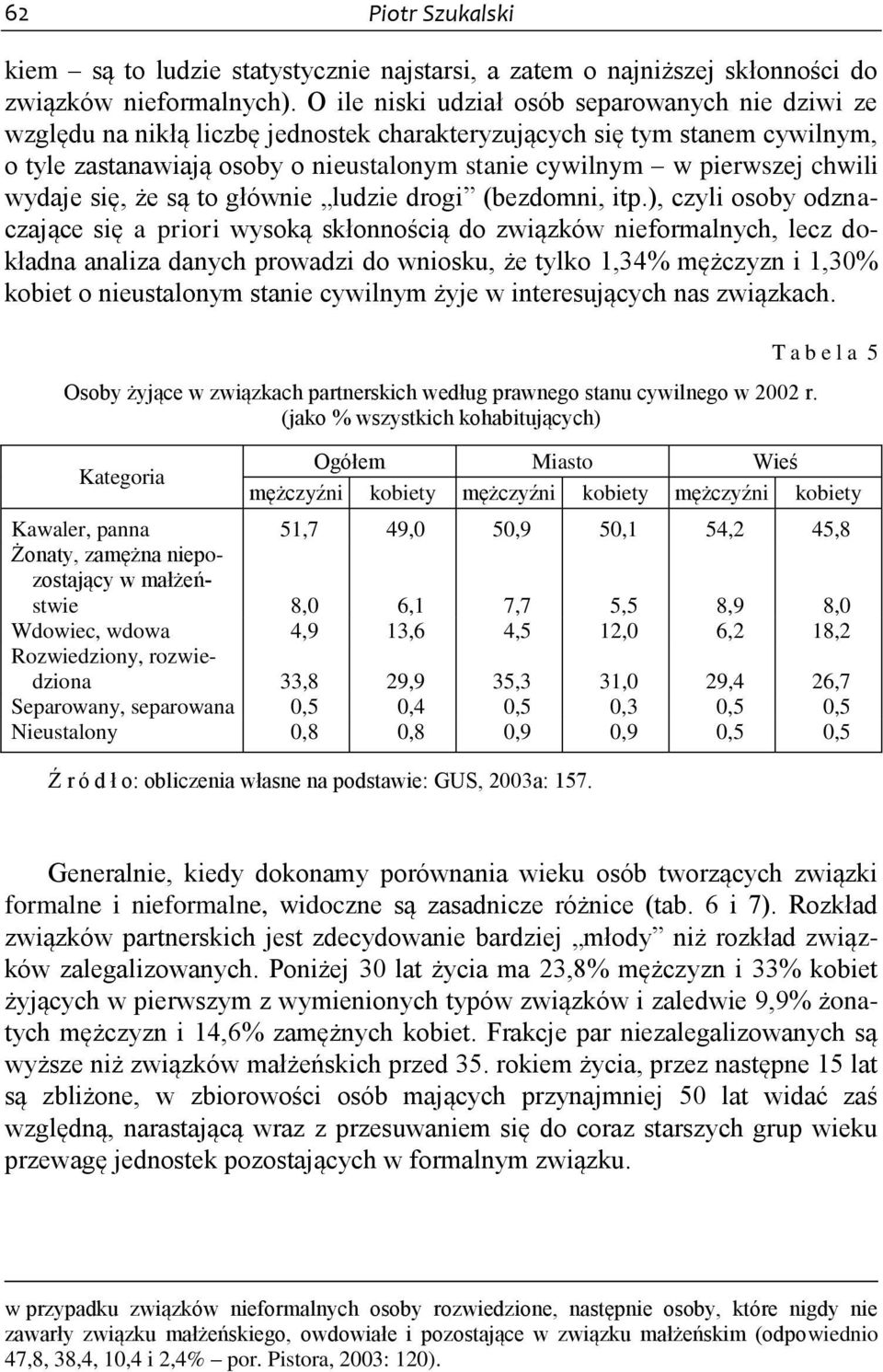 chwili wydaje się, że są to głównie ludzie drogi (bezdomni, itp.