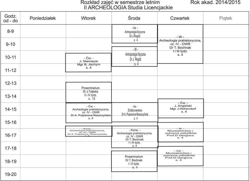 Pulpanova-Reszczyńska - ć Źródłoznawstwo Dr A. Pulpanova-Reszczyńska J. Angielski WF Mgr J.