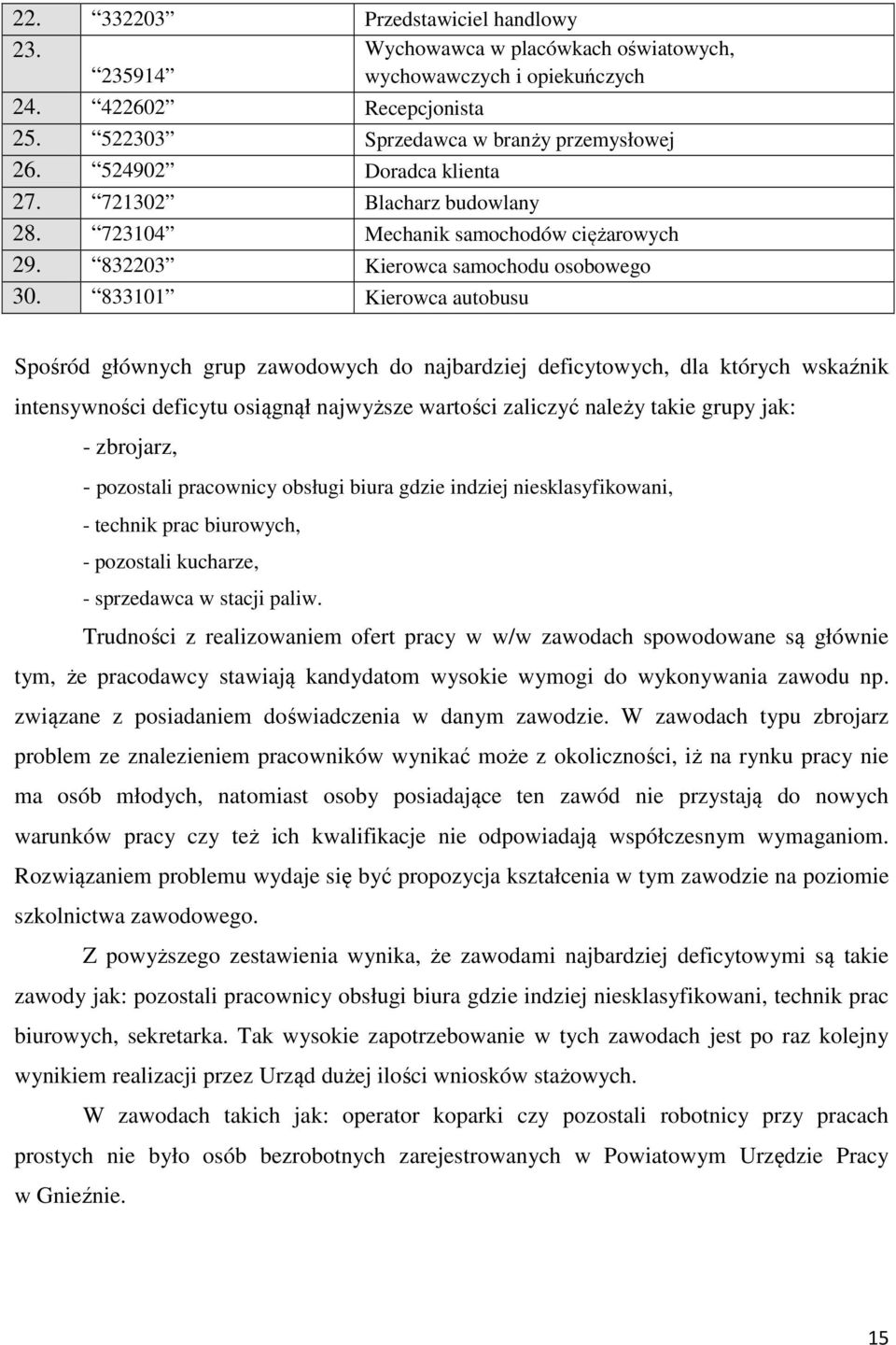 833101 Kierowca autobusu Spośród głównych grup zawodowych do najbardziej deficytowych, dla których wskaźnik intensywności deficytu osiągnął najwyższe wartości zaliczyć należy takie grupy jak: -