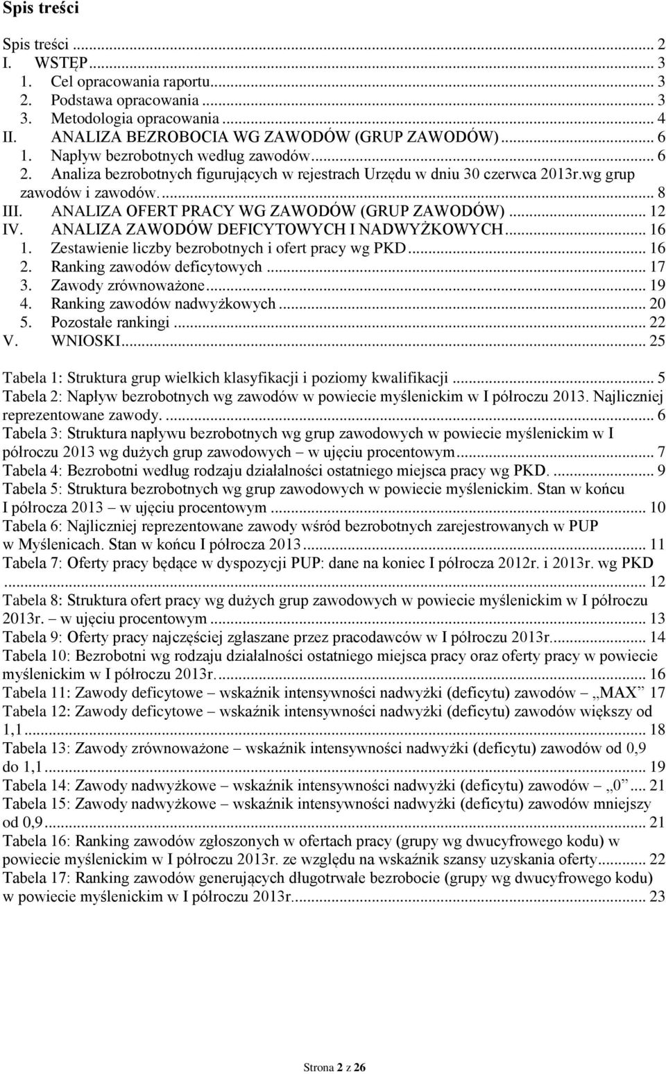 ANALIZA OFERT PRACY WG ZAWODÓW (GRUP ZAWODÓW)... 12 IV. ANALIZA ZAWODÓW DEFICYTOWYCH I NADWYŻKOWYCH... 16 1. Zestawienie liczby bezrobotnych i ofert pracy wg PKD... 16 2. Ranking zawodów deficytowych.