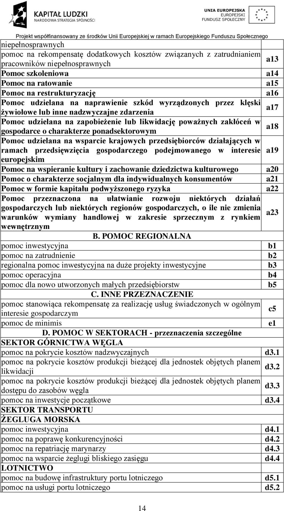 wsparcie krajowych przedsiębiorców działających w ramach przedsięwzięcia gospodarczego podejmowanego w interesie europejskim Pomoc na wspiera kultury i zachowa dziedzictwa kulturowego Pomoc o