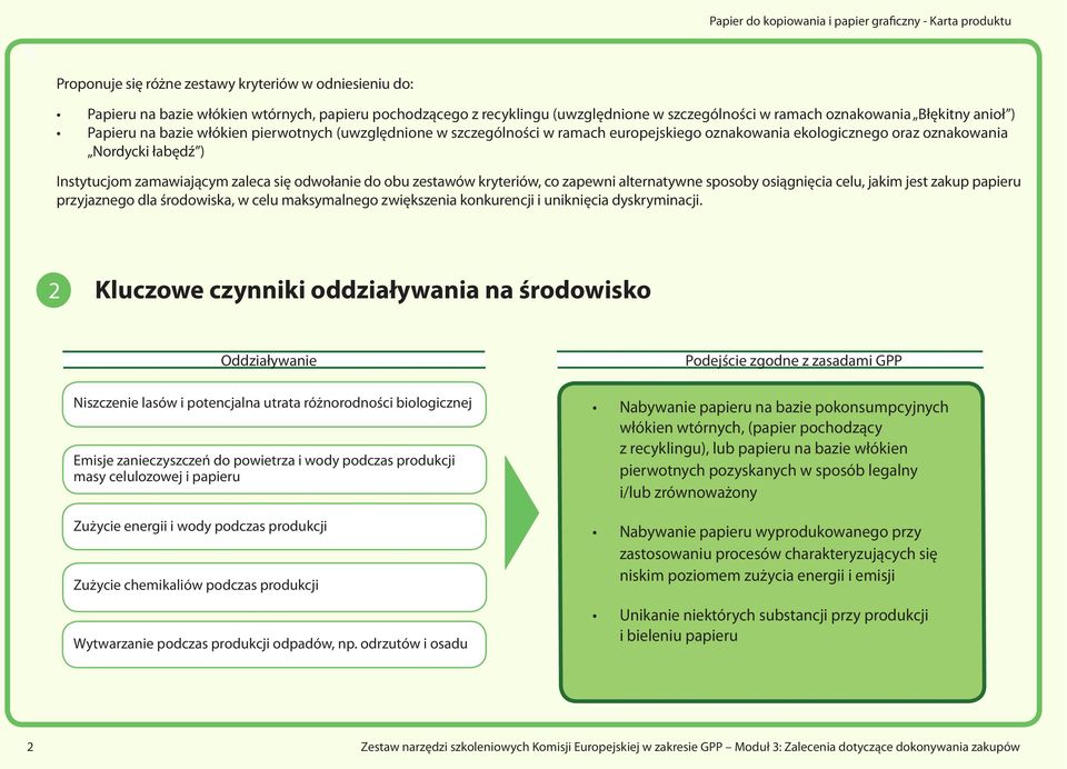 łabędź ) Instytucjom zamawiającym zaleca się odwołanie do obu zestawów kryteriów, co zapewni alternatywne sposoby osiągnięcia celu, jakim jest zakup papieru przyjaznego dla środowiska, w celu