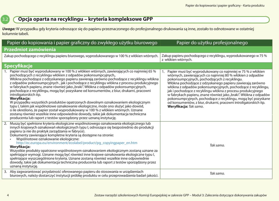 Papier do kopiowania i papier graficzny do zwykłego użytku biurowego Przedmiot zamówienia Papier do użytku profesjonalnego Zakup pochodzącego z recyklingu papieru biurowego, wyprodukowanego w 100 % z