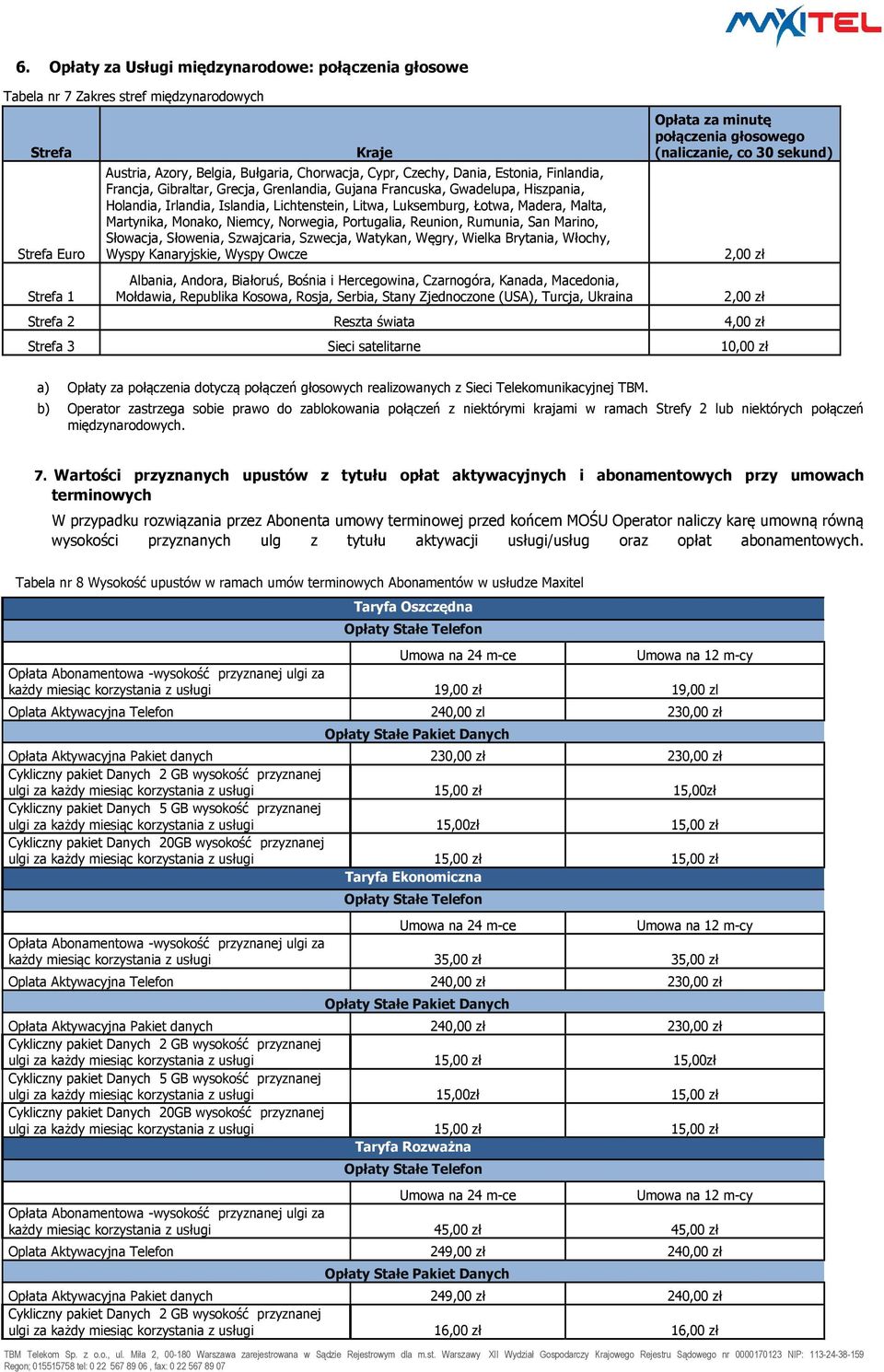 Monako, Niemcy, Norwegia, Portugalia, Reunion, Rumunia, San Marino, Słowacja, Słowenia, Szwajcaria, Szwecja, Watykan, Węgry, Wielka Brytania, Włochy, Wyspy Kanaryjskie, Wyspy Owcze Albania, Andora,