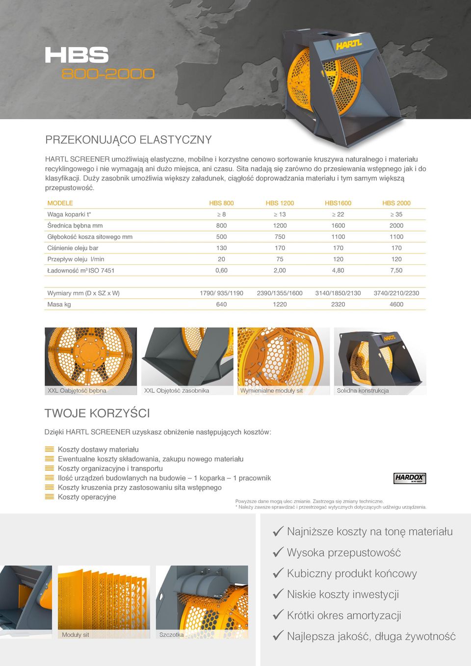 MODELE HBS 800 HBS 1200 HBS1600 HBS 2000 Waga koparki t* 8 13 22 35 Średnica bębna mm 800 1200 1600 2000 Głębokość kosza sitowego mm 500 750 1100 1100 Ciśnienie oleju bar 130 170 170 170 Przepływ