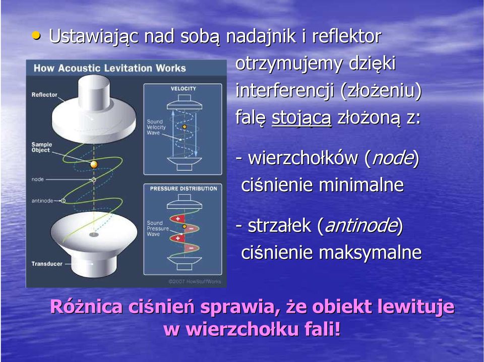 (node) ciśnienie minimalne - strzałek ( (antinode) ciśnienie