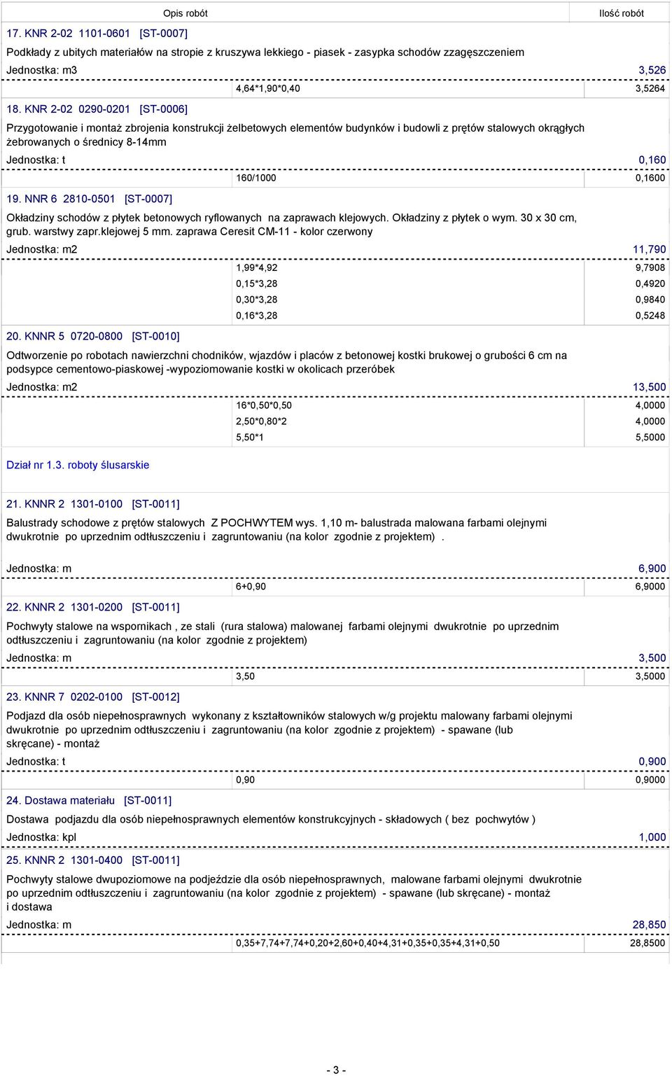 Jednostka: t 0,160 19. NNR 6 2810-0501 [ST-0007] 160/1000 0,1600 Okładziny schodów z płytek betonowych ryflowanych na zaprawach klejowych. Okładziny z płytek o wym. 30 x 30 cm, grub. warstwy zapr.