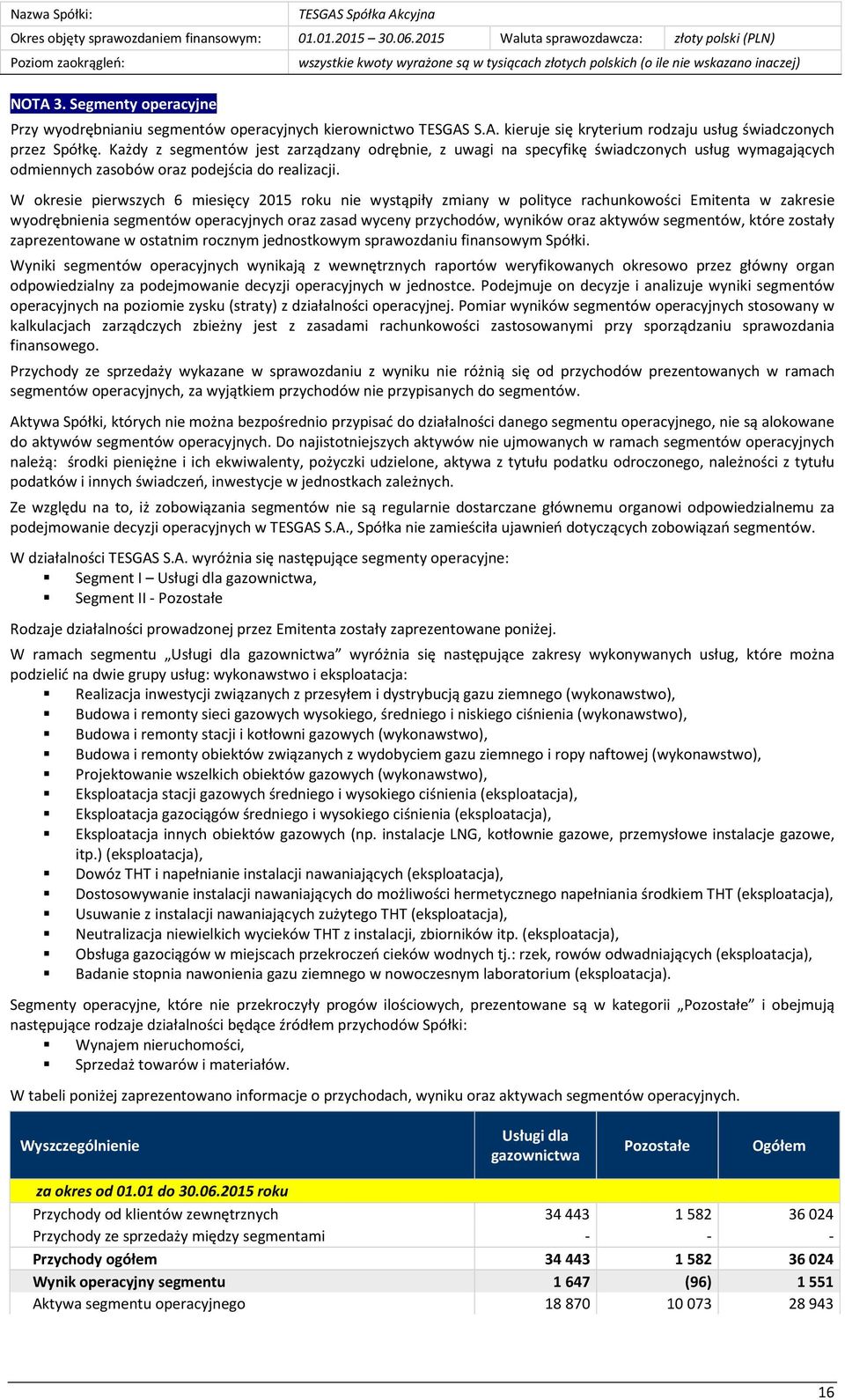 W okresie pierwszych 6 miesięcy 2015 roku nie wystąpiły zmiany w polityce rachunkowości Emitenta w zakresie wyodrębnienia segmentów operacyjnych oraz zasad wyceny przychodów, wyników oraz aktywów