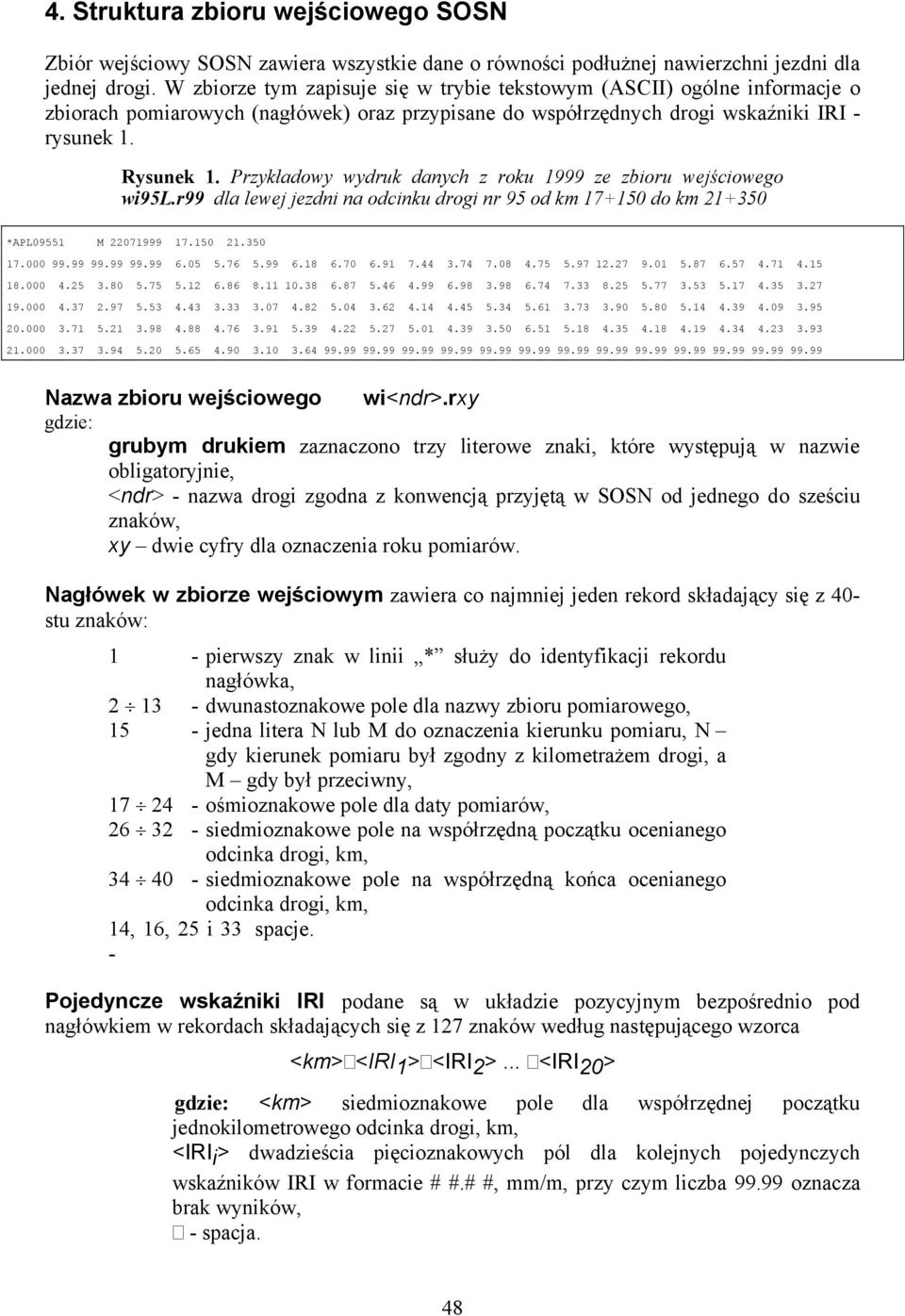 Przykładowy wydruk daych z roku 1999 ze zbioru wejściowego wi95l.r99 dla lewej jezdi a odciku drogi r 95 od km 17+150 do km 21+350 *APL09551 M 22071999 17.150 21.350 17.000 99.99 99.99 99.99 6.05 5.