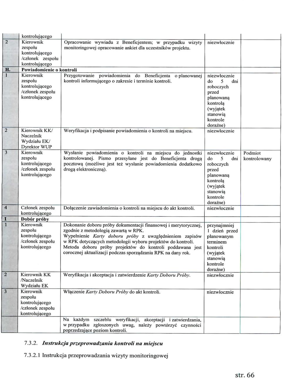 Weryfikacja i podpisanic powiadomienia o kontroli. Wyslanic powiadomienia o kontroli do jednostki kontrofowanej.