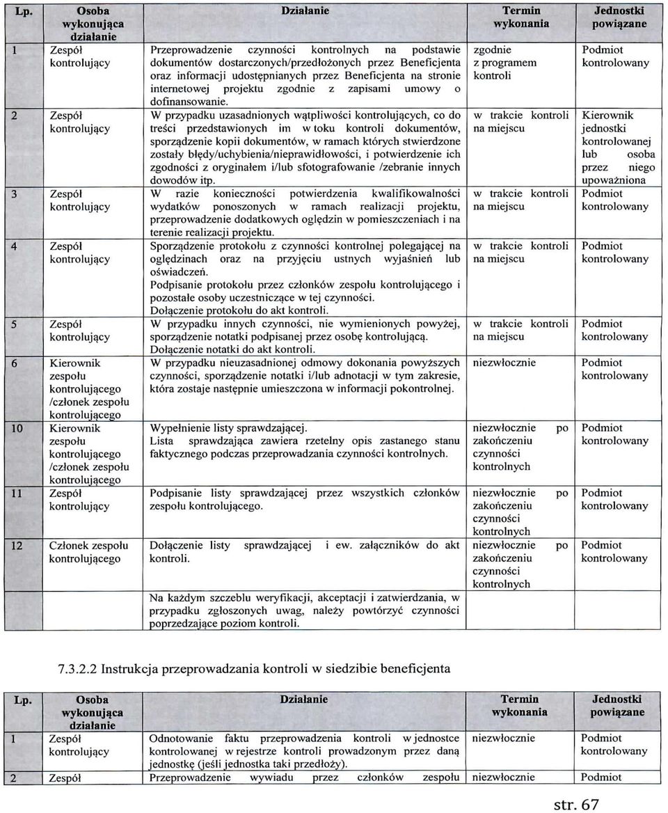 W przypadku uzasadnionych w^tpliwosci ch, co do tresci przedstawionych im w loku kontroli dokumentow, sporzadzenie kopii dokumentow, w ramach ktorych stwierdzone zostaly