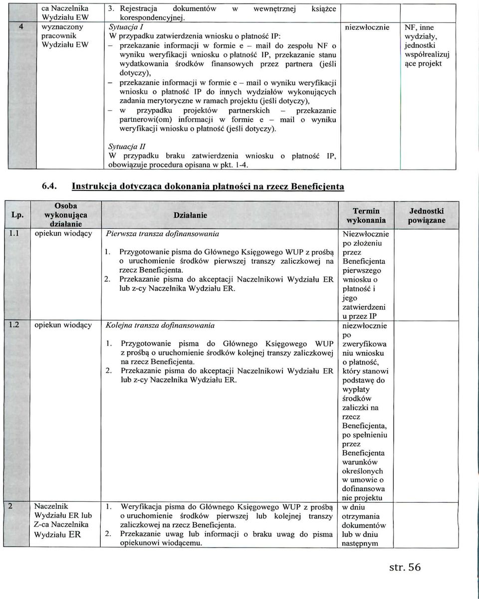 finansovvych przez partnera (jesli dotyczy), - przekazanie infonnacji w formic c - mail o wyniku weryfikacji wniosku o platnosc IP do innych wydzialow wykonujacych zadania merytoryczne w ramach