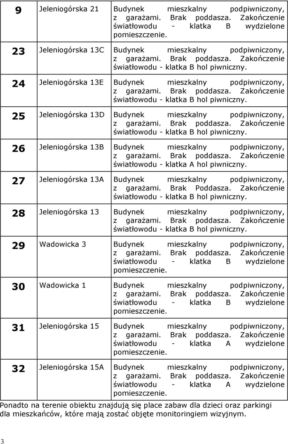 26 Jeleniogórska 13B Budynek mieszkalny podpiwniczony, światłowodu - klatka A hol piwniczny. 27 Jeleniogórska 13A Budynek mieszkalny podpiwniczony, z garażami. Brak Poddasza.