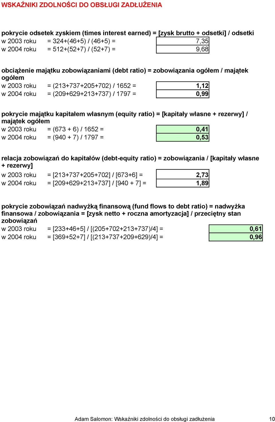 pokrycie majątku kapitałem własnym (equity ratio) = [kapitały własne + rezerwy] / majątek ogółem w 2003 roku = (673 + 6) / 1652 = 0,41 w 2004 roku = (940 + 7) / 1797 = 0,53 relacja zobowiązań do