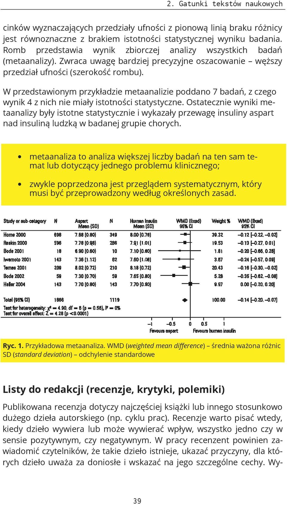 W przedstawionym przykładzie metaanalizie poddano 7 badań, z czego wynik 4 z nich nie miały istotności statystyczne.