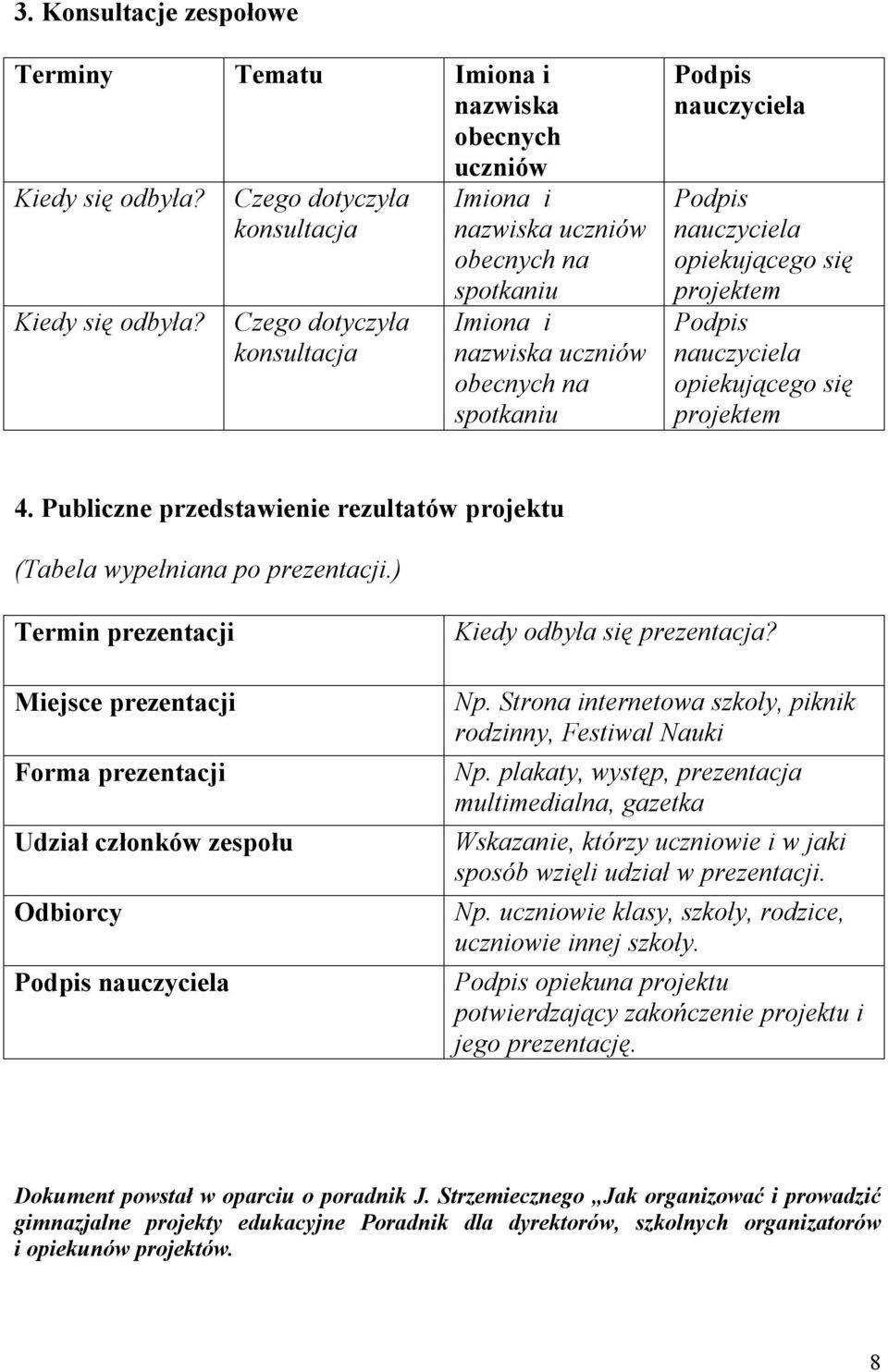 Czego dotyczyła konsultacja Czego dotyczyła konsultacja Imiona i nazwiska uczniów obecnych na spotkaniu Imiona i nazwiska uczniów obecnych na spotkaniu Podpis nauczyciela Podpis nauczyciela