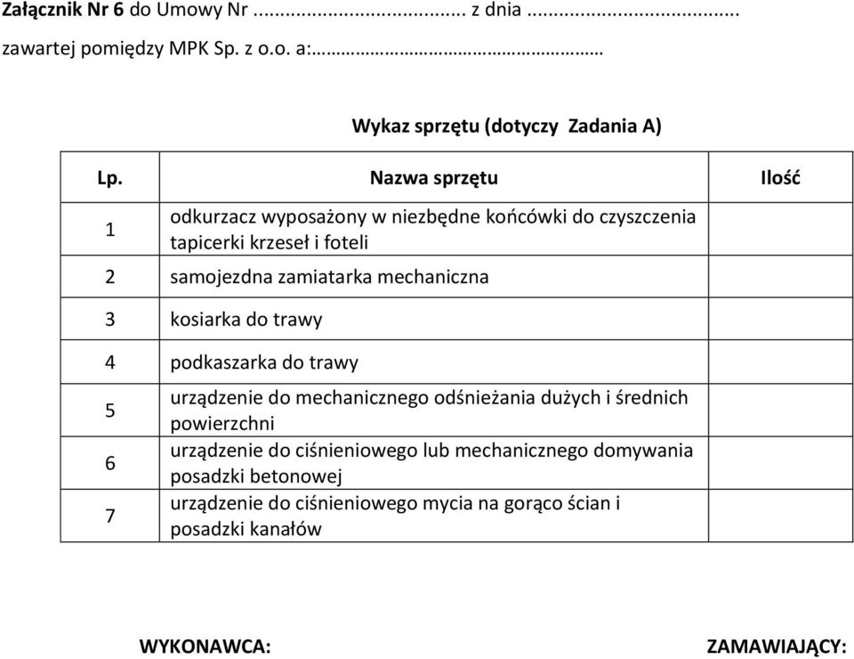 mechaniczna 3 kosiarka do trawy 4 podkaszarka do trawy 5 6 7 urządzenie do mechanicznego odśnieżania dużych i średnich