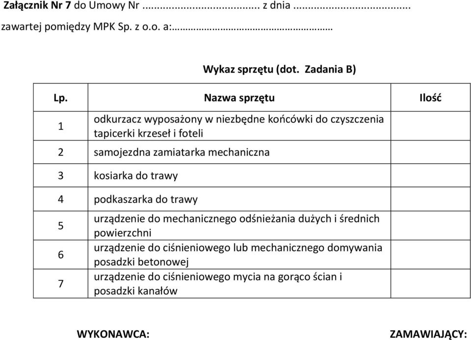 zamiatarka mechaniczna 3 kosiarka do trawy 4 podkaszarka do trawy 5 6 7 urządzenie do mechanicznego odśnieżania dużych i