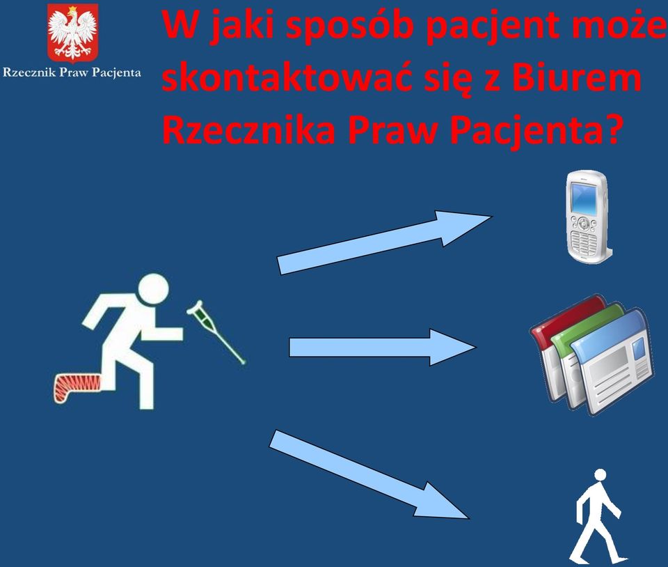 skontaktować się z