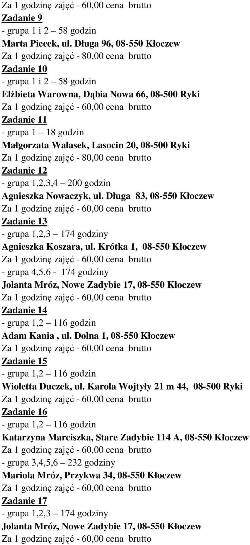1,2,3,4 200 godzin Agnieszka Nowaczyk, ul. Długa 83, 08-550 Kłoczew Zadanie 13 - grupa 1,2,3 174 godziny Agnieszka Koszara, ul.