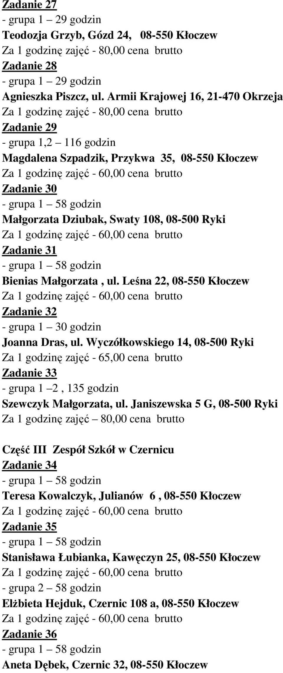 Leśna 22, 08-550 Kłoczew Zadanie 32 - grupa 1 30 godzin Joanna Dras, ul.