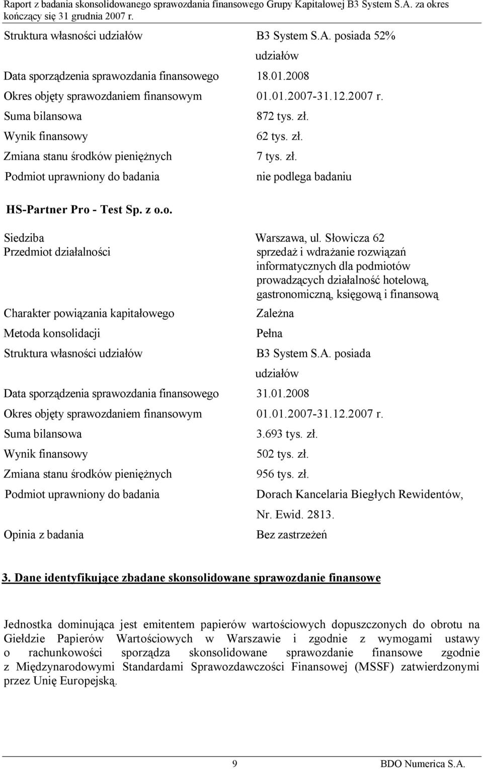 Słowicza 62 Przedmiot działalności sprzedaż i wdrażanie rozwiązań informatycznych dla podmiotów prowadzących działalność hotelową, gastronomiczną, księgową i finansową Charakter powiązania