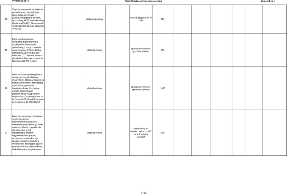dieta pozajelitowa worek o objętości 1470-1480 500 19 Dieta wysokobiałkowa, kompletna, hiperkaloryczna (1,25kcal/ml), do leczenia żywieniowego drogą przewodu pokarmowego.