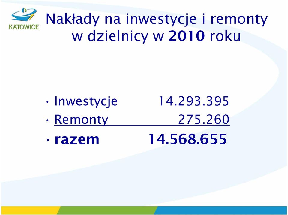 roku Inwestycje 14.293.