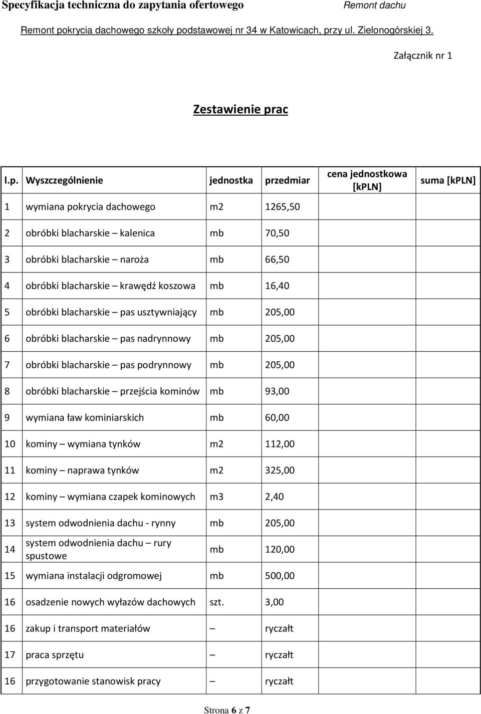 Wyszczególnienie jednostka przedmiar 1 wymiana pokrycia dachowego m2 1265,50 2 obróbki blacharskie kalenica mb 70,50 3 obróbki blacharskie naroża mb 66,50 4 obróbki blacharskie krawędź koszowa mb