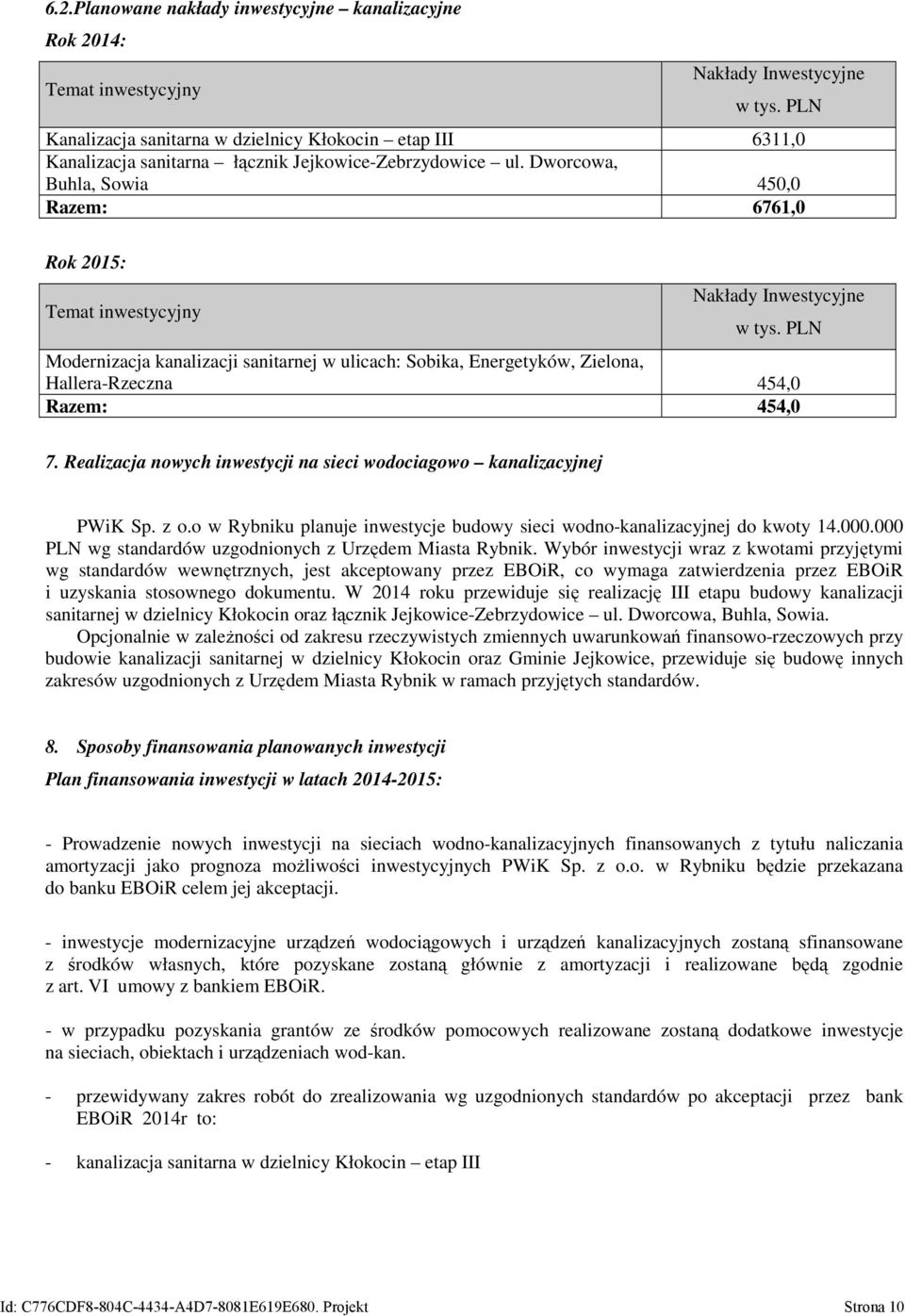 Dworcowa, Buhla, Sowia 450,0 Razem: 6761,0 Rok 2015: Temat inwestycyjny Nakłady Inwestycyjne w tys.