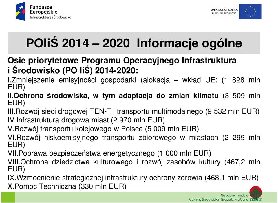 Rozwój sieci drogowej TEN-T i transportu multimodalnego (9 532 mln EUR) IV.Infrastruktura drogowa miast (2 970 mln EUR) V.Rozwój transportu kolejowego w Polsce (5 009 mln EUR) VI.