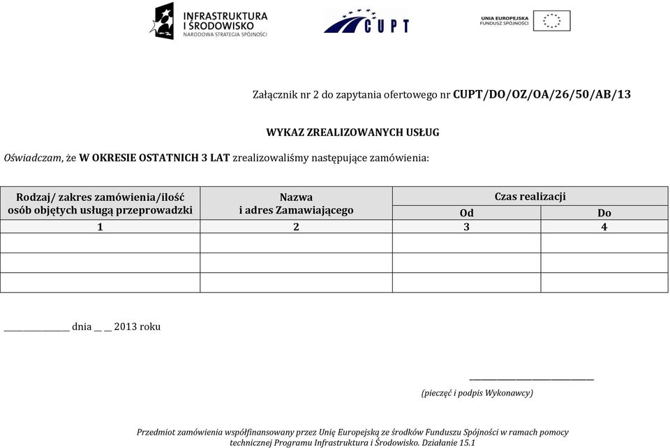 następujące zamówienia: Rodzaj/ zakres zamówienia/ilość osób objętych usługą