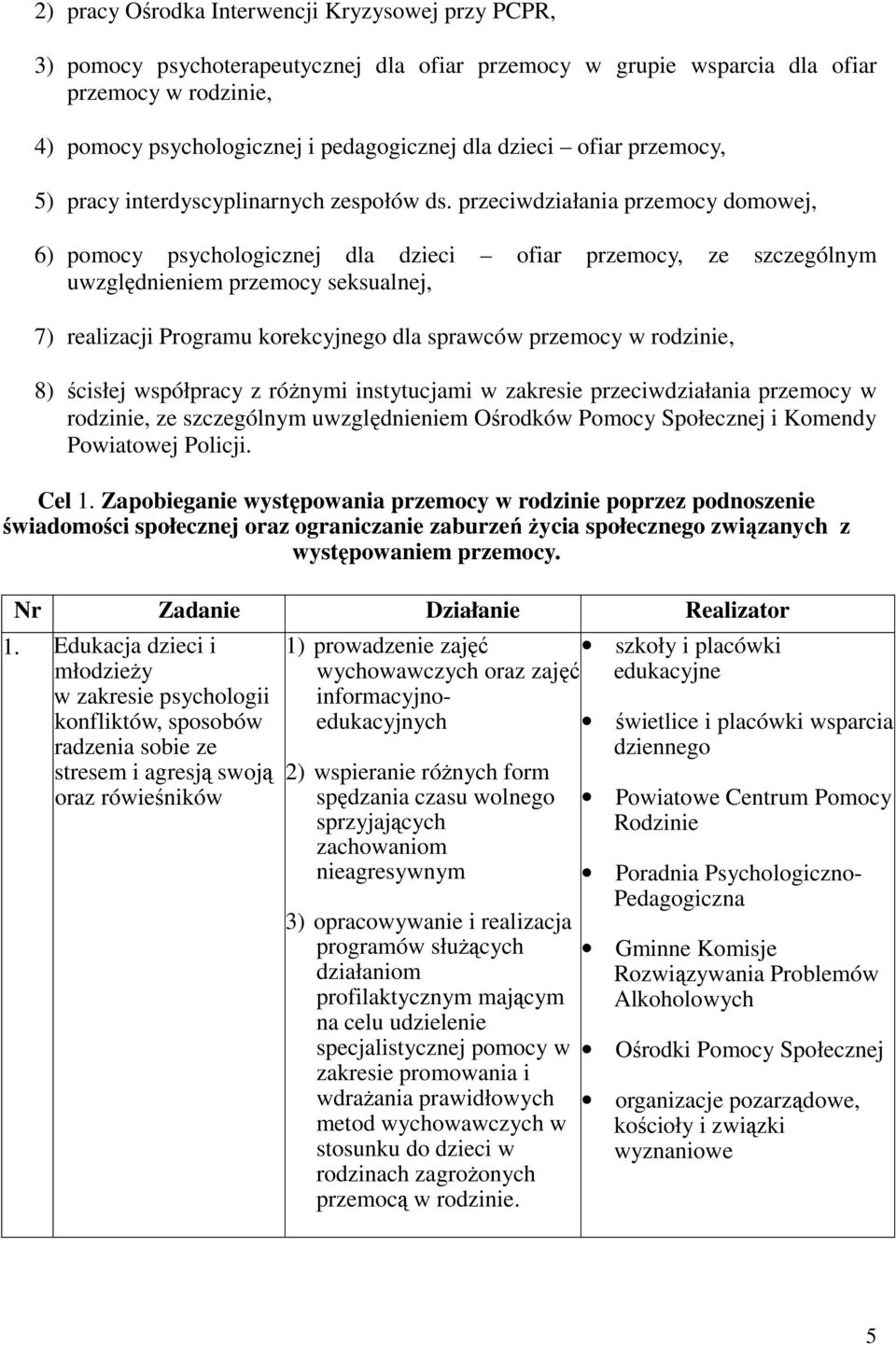 przeciwdziałania przemocy domowej, 6) pomocy psychologicznej dla dzieci ofiar przemocy, ze szczególnym uwzględnieniem przemocy seksualnej, 7) realizacji Programu korekcyjnego dla sprawców przemocy w