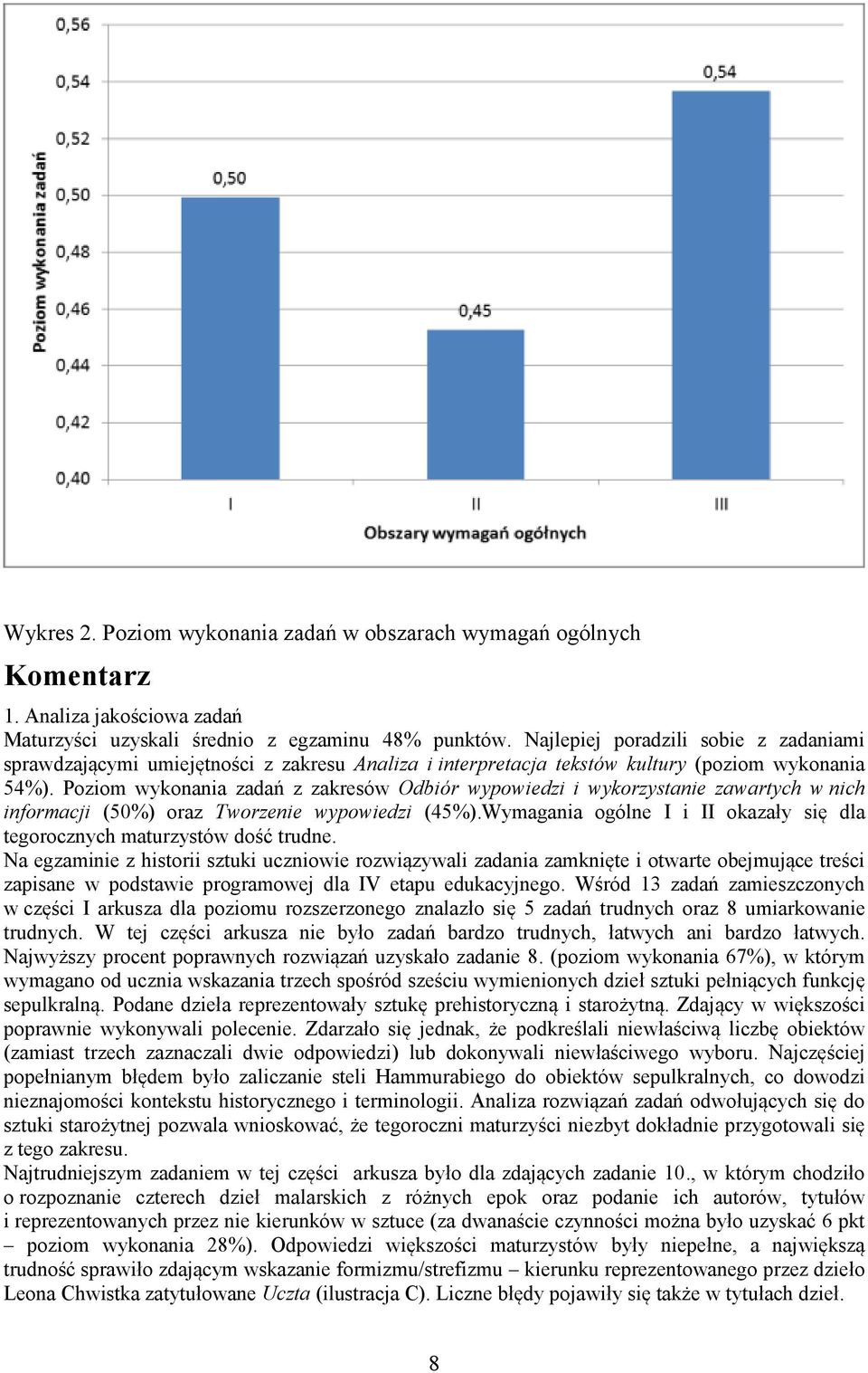 Poziom wykonania zadań z zakresów Odbiór w nich informacji (5%) oraz Tworzenie (45%).Wymagania ogólne I i II okazały się dla tegorocznych maturzystów dość trudne.