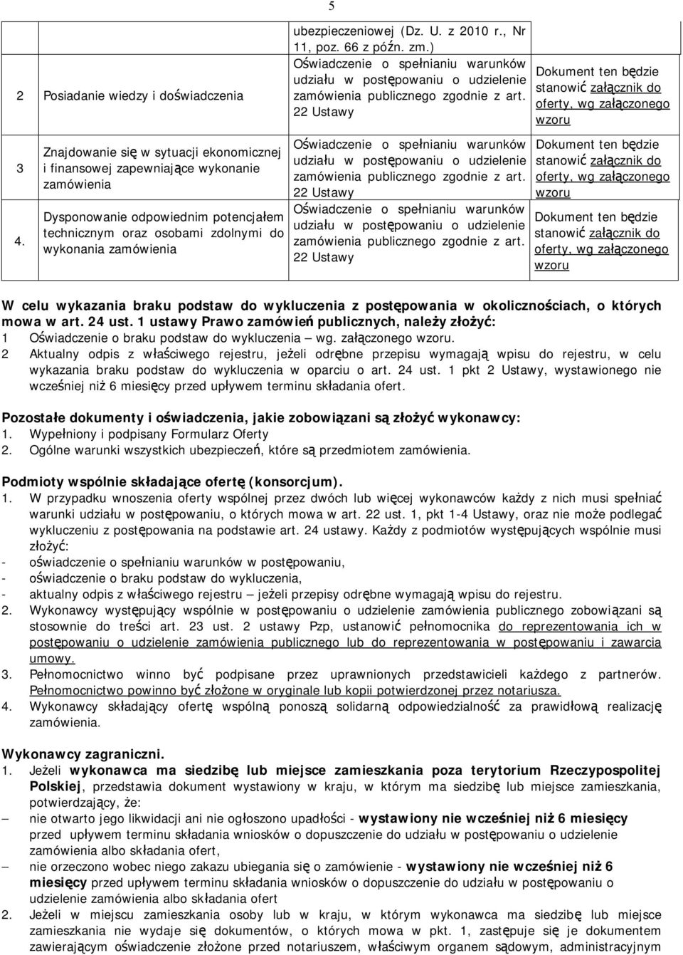 ubezpieczeniowej (Dz. U. z 2010 r., Nr 11, poz. 66 z późn. zm.) Oświadczenie o spełnianiu warunków udziału w postępowaniu o udzielenie zamówienia publicznego zgodnie z art.