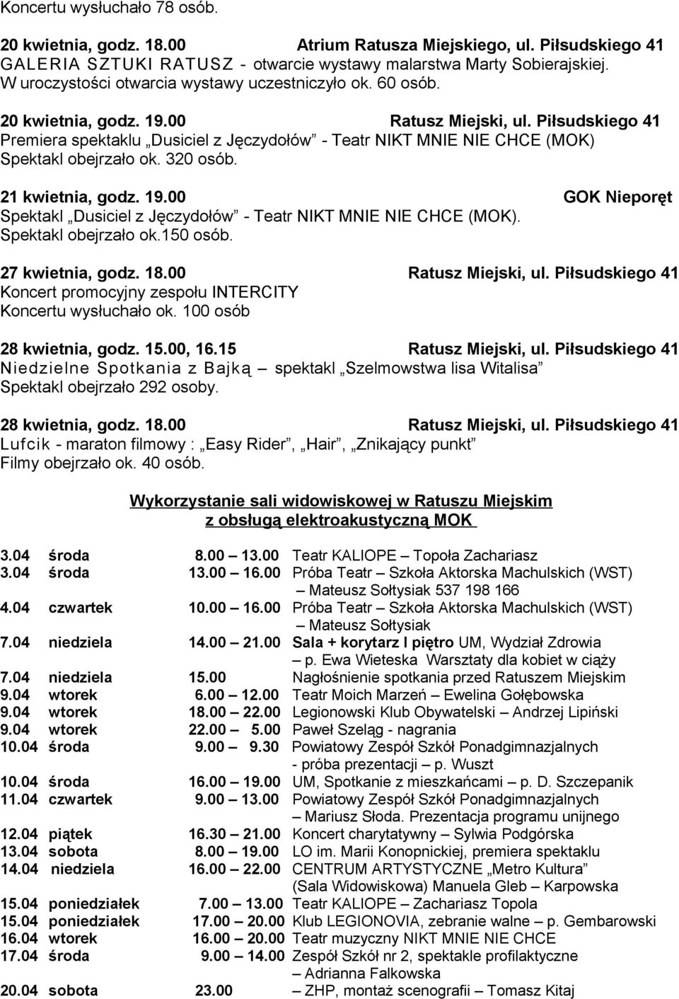 Piłsudskiego 41 Premiera spektaklu Dusiciel z Jęczydołów - Teatr NIKT MNIE NIE CHCE (MOK) Spektakl obejrzało ok. 320 osób. 21 kwietnia, godz. 19.