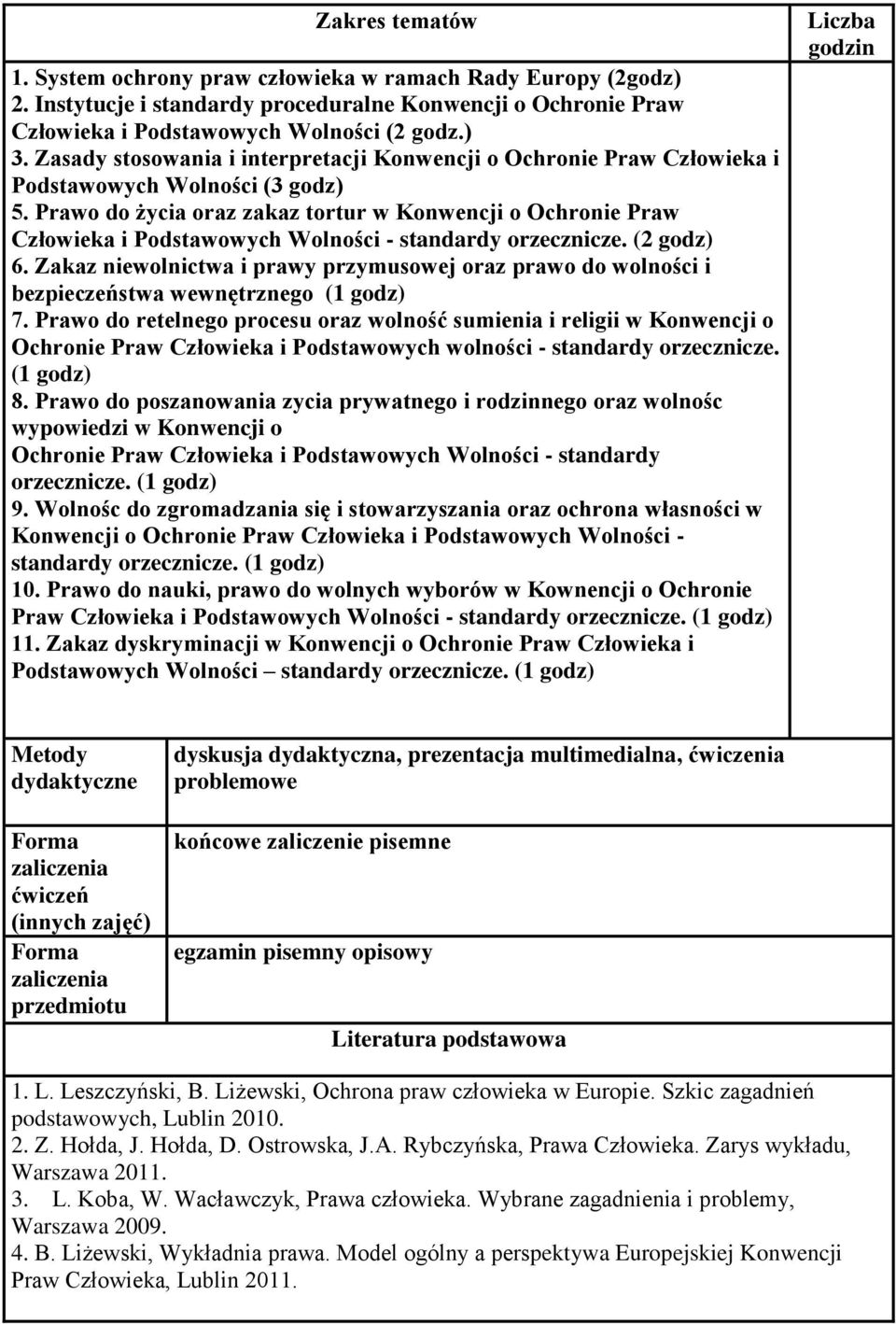 Prawo do życia oraz zakaz tortur w Konwencji o Ochronie Praw Człowieka i Podstawowych Wolności - standardy orzecznicze. (2 godz) 6.