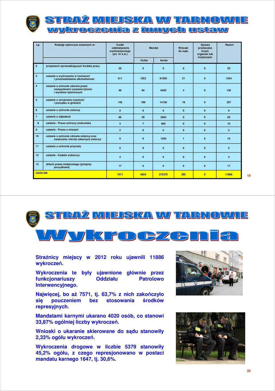 rtych w: