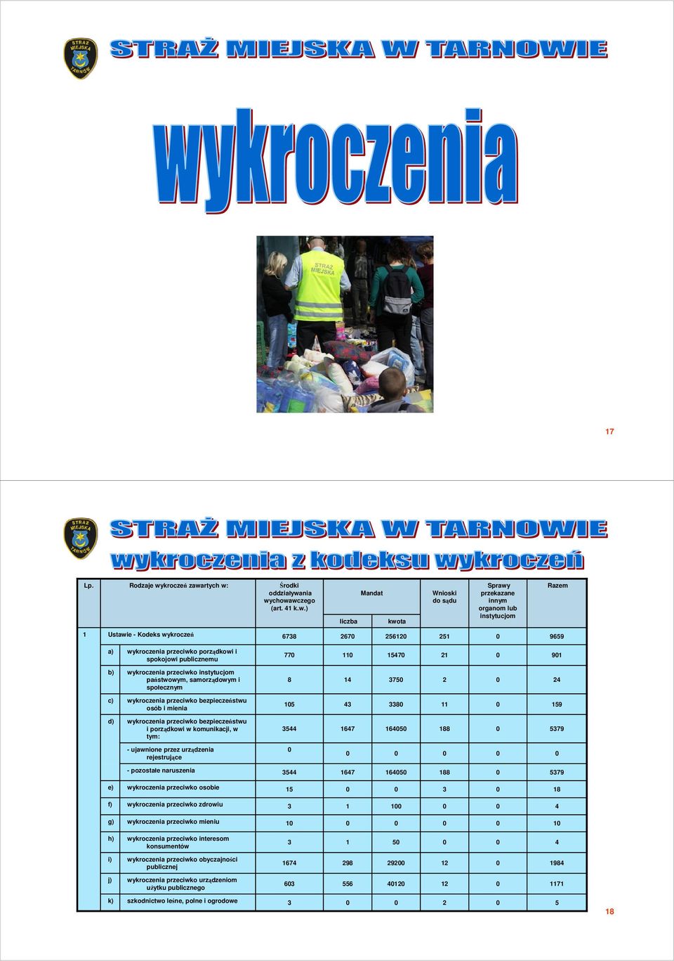 rtych w: