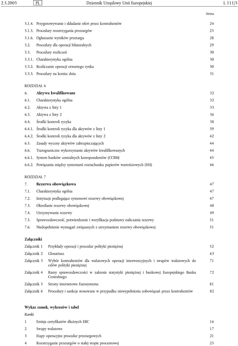 Aktywa kwalifikowane 32 6.1. Charakterystyka ogólna 32 6.2. Aktywa z listy 1 33 6.3. Aktywa z listy 2 36 6.4. Środki kontroli ryzyka 38 6.4.1. Środki kontroli ryzyka dla aktywów z listy 1 39 6.4.2. Środki kontroli ryzyka dla aktywów z listy 2 42 6.