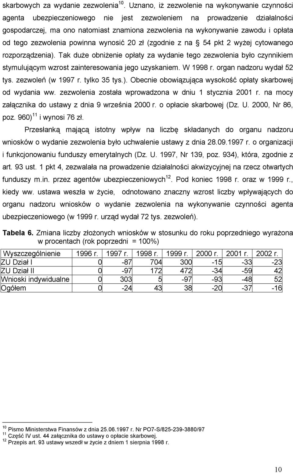 opłata od tego zezwolenia powinna wynosić 2 zł (zgodnie z na 54 pkt 2 wyżej cytowanego rozporządzenia).