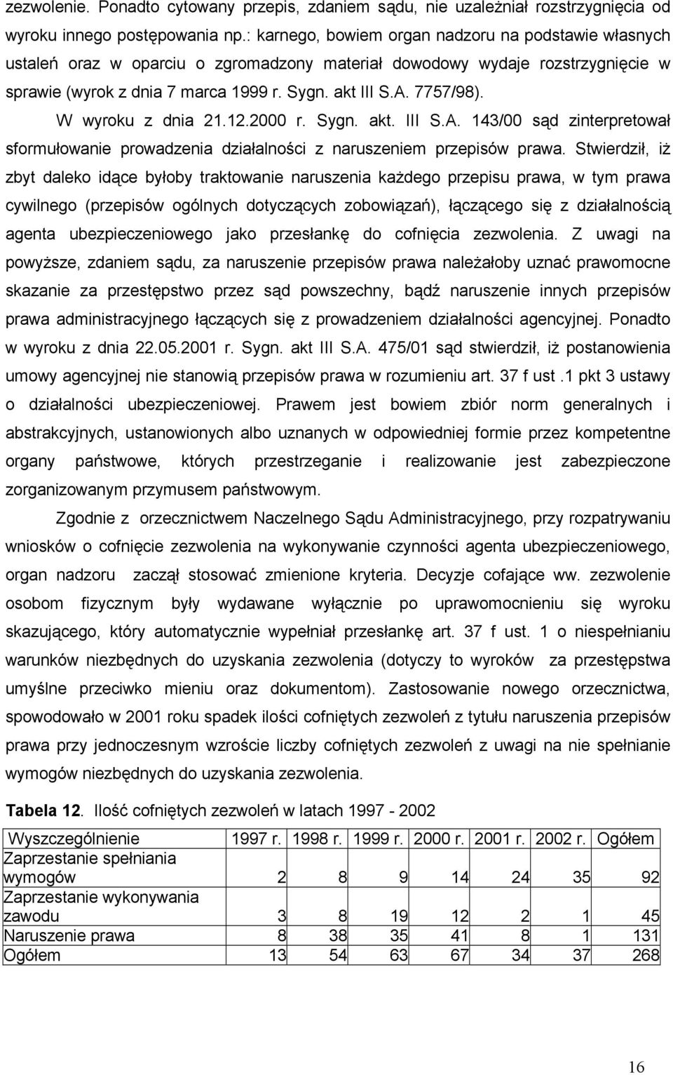 W wyroku z dnia 21.12.2 r. Sygn. akt. III S.A. 143/ sąd zinterpretował sformułowanie prowadzenia działalności z naruszeniem przepisów prawa.