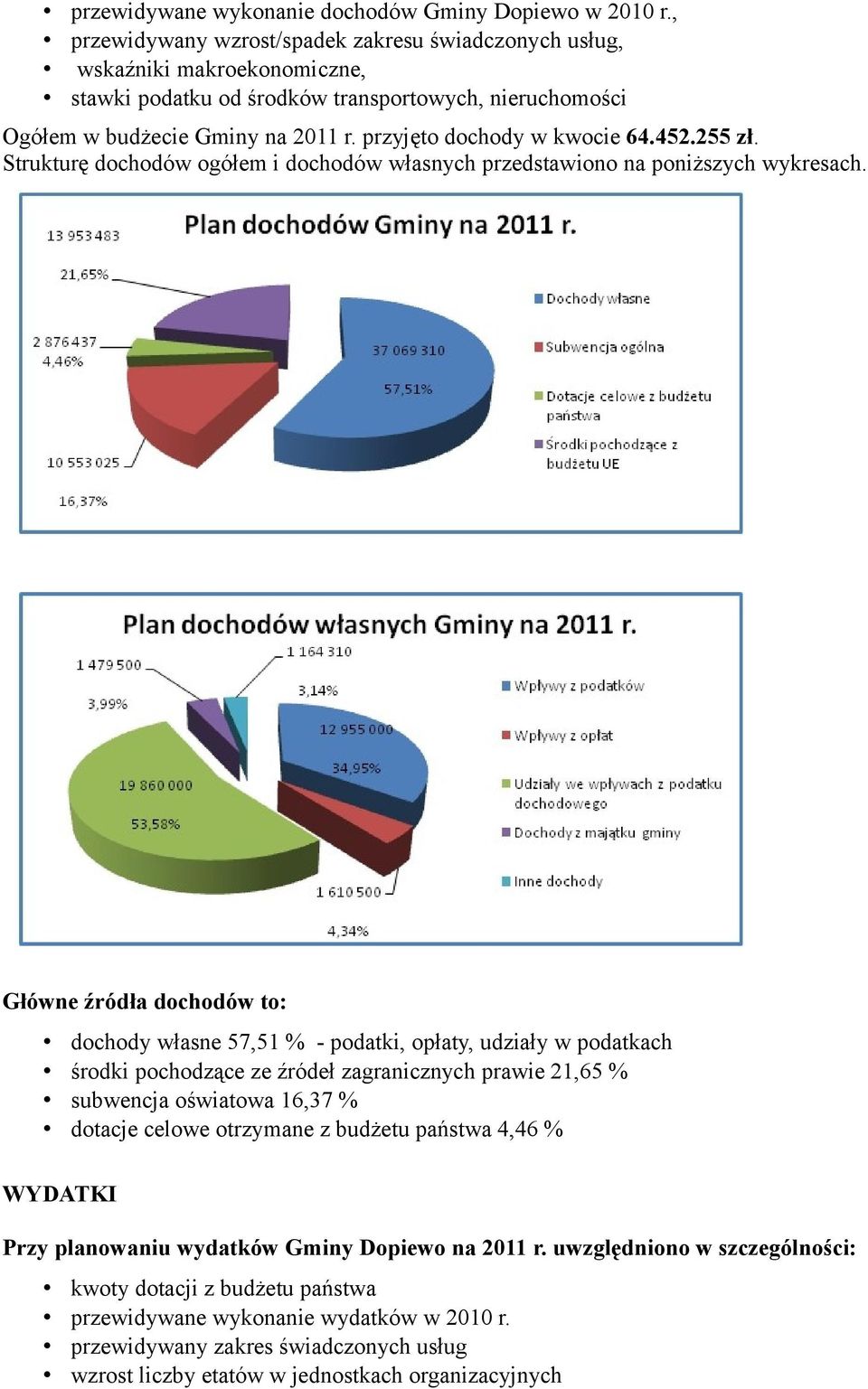 przyjęto dochody w kwocie 64.452.255 zł. Strukturę dochodów ogółem i dochodów własnych przedstawiono na poniższych wykresach.