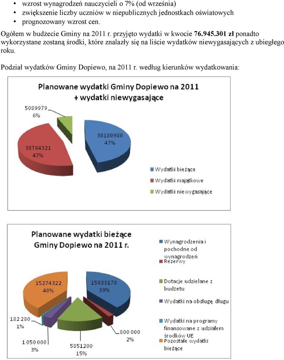 przyjęto wydatki w kwocie 76.945.