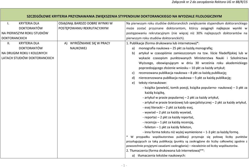 studiów doktoranckich zwiększenie stypendium doktoranckiego może zostać przyznane doktorantom, którzy osiągnęli najlepsze wyniki w postępowaniu rekrutacyjnym (nie więcej niż 30% najlepszych