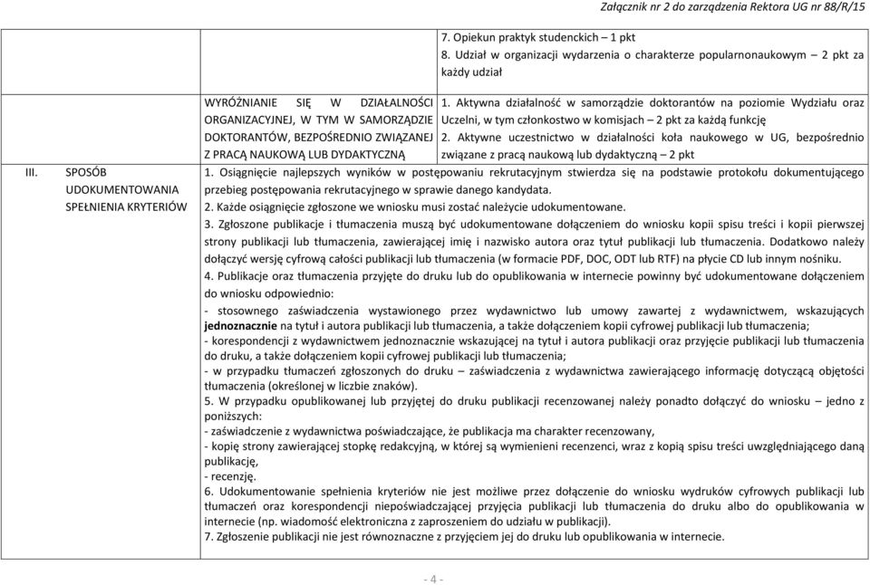 Aktywna działalność w samorządzie doktorantów na poziomie Wydziału oraz Uczelni, w tym członkostwo w komisjach 2 pkt za każdą funkcję 2.